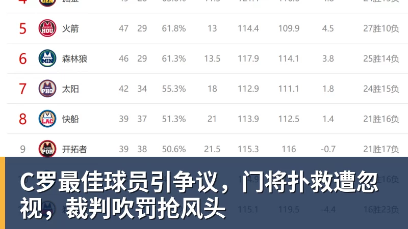 复仇失败,12年前美国也是在世界杯16强战负于比利时 - 爱游戏体育 - 爱游戏|爱游戏官方网站
