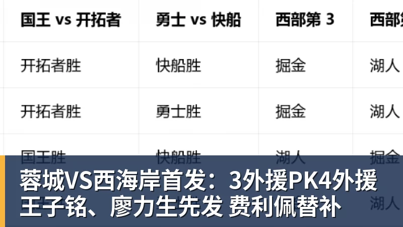 郑钦文vs尤晓迪:上上签?不,前提是先别自爆,这场未必不会爆冷 - 爱游戏体育 - 爱游戏|爱游戏官方网站