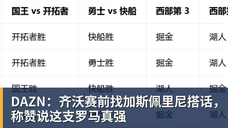 郑钦文横扫尤晓迪下轮战天才少女迎来大考，张之臻意外因伤退赛 - 爱游戏体育 - 爱游戏|爱游戏官方网站